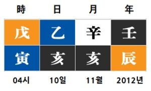 아이유 은혁 트위터 셀카 사건